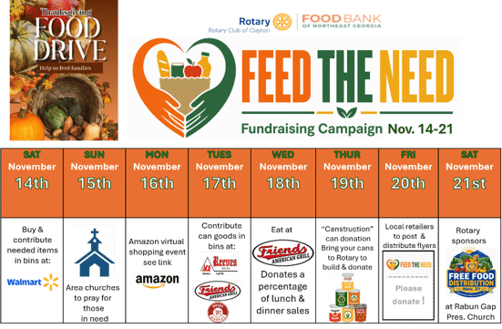 Rotary Club of Clayton October 22 newsletter: Canned goods donation drive.